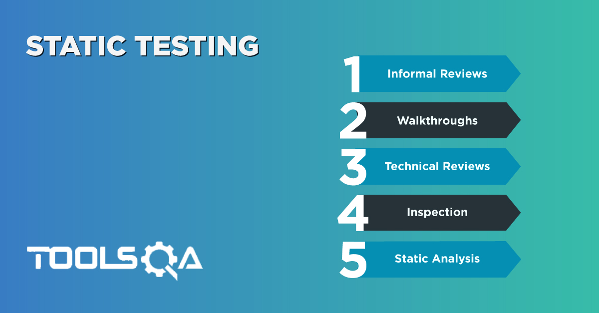 What is Static Testing?